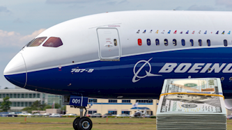 בואינג 787 דרימליינר, צילום: Shutterstock